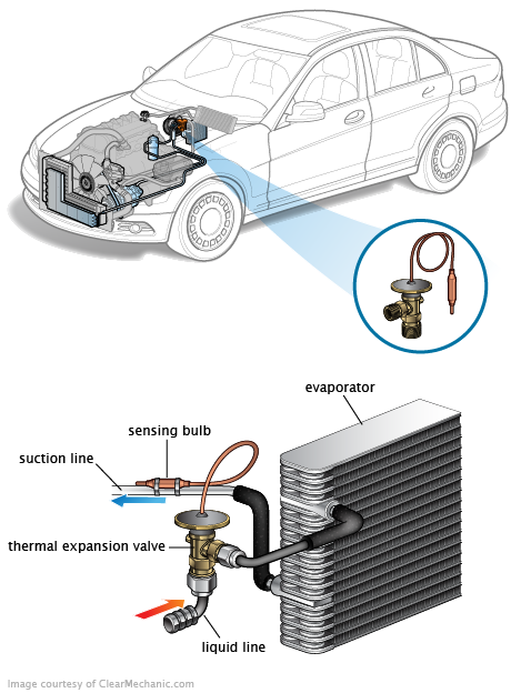 See U3554 repair manual